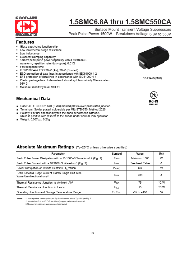 1.5SMC20CA