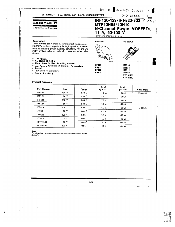 IRF120