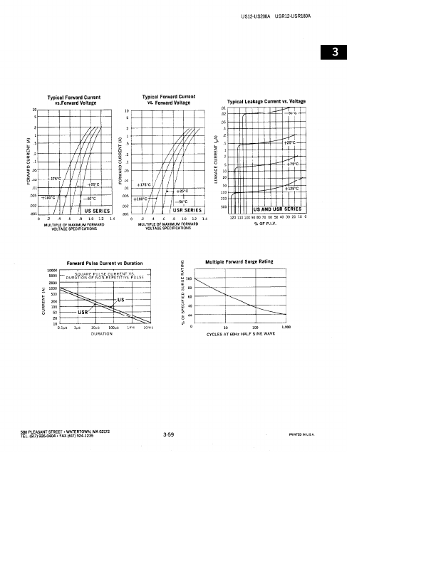 USR180A