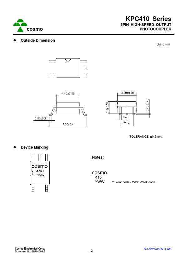 KPC410