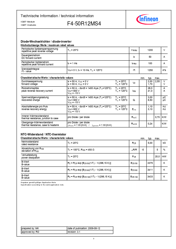 F4-50R12MS4