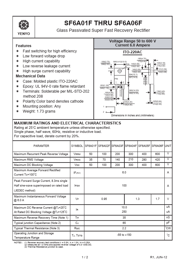 SF6A03F