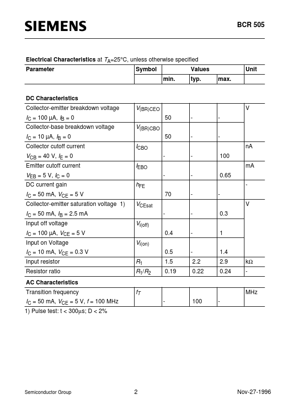 BCR505