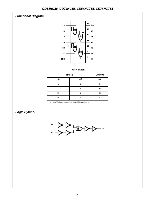 CD74HC86