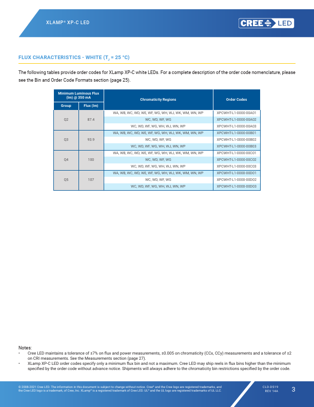 XPCAMB-L1-0000-00603