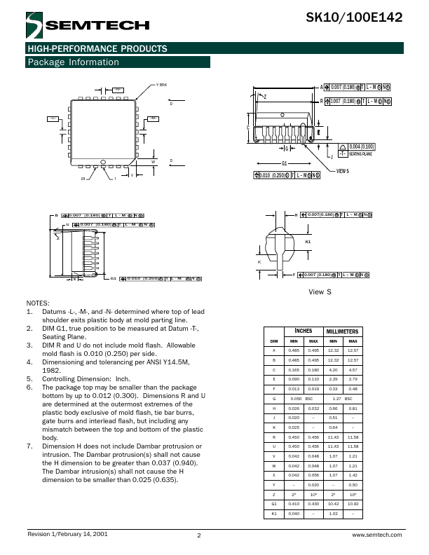 SK100E142