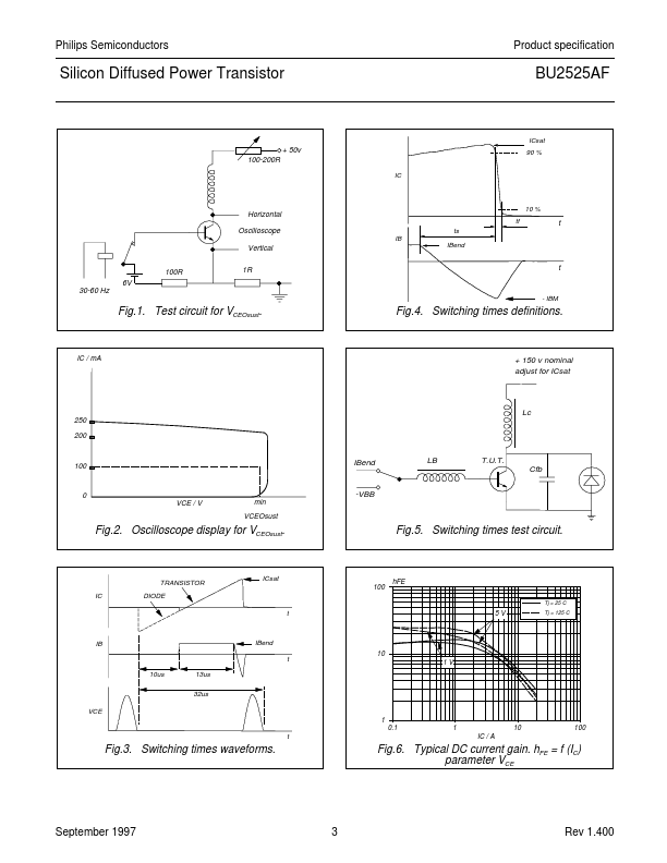 BU2525AF