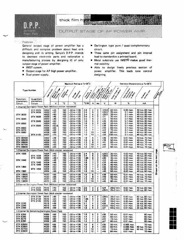 STK0039