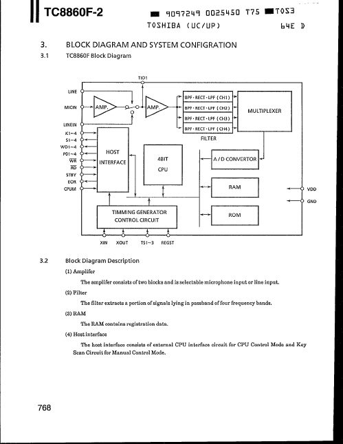 TC8860F