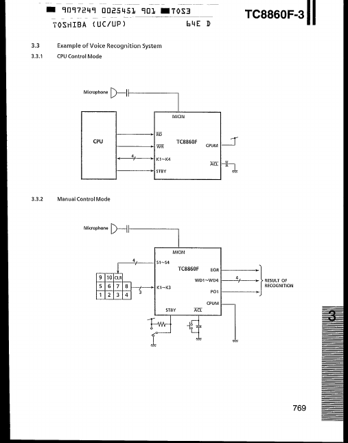 TC8860F