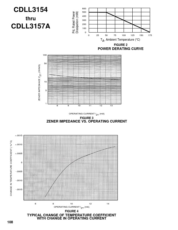 CDLL3156A