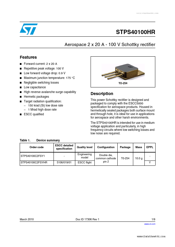 STPS40100HR