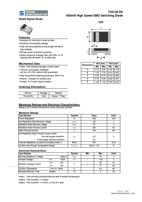 TS4148RX