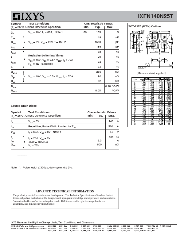 IXFN140N25T