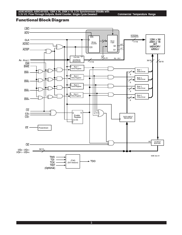 AS8C401825