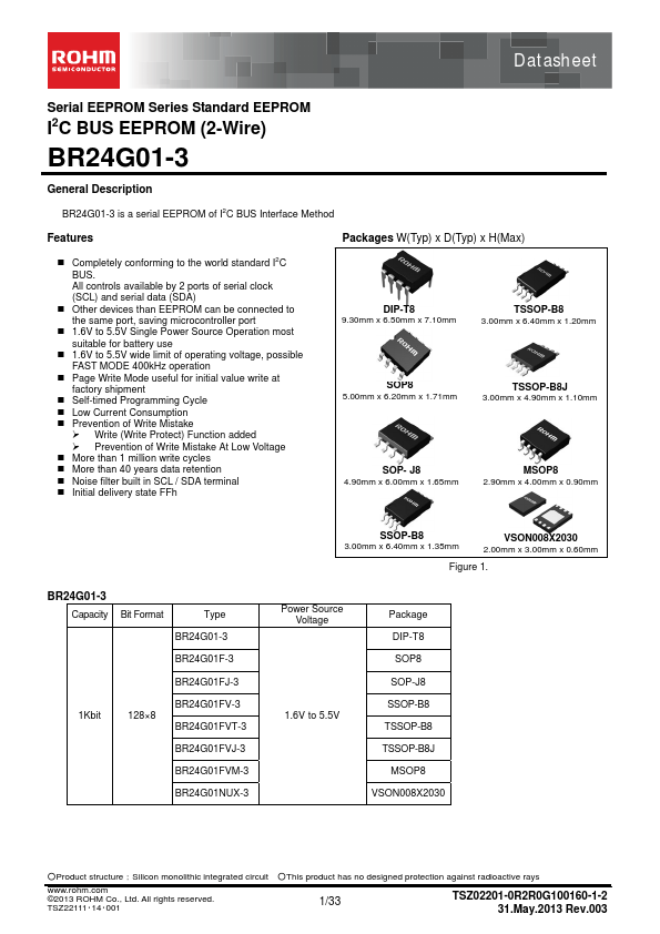 BR24G01FVT-3