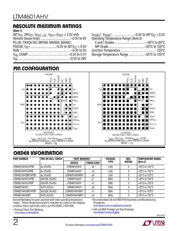 LTM4601AHV