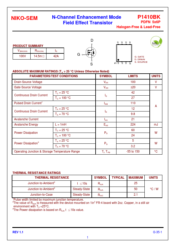 P1410BK