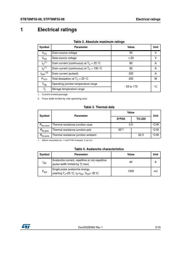 STB78NF55-08