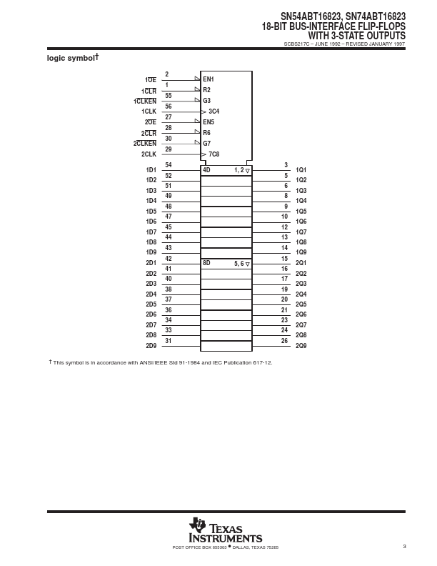 SN54ABT16823