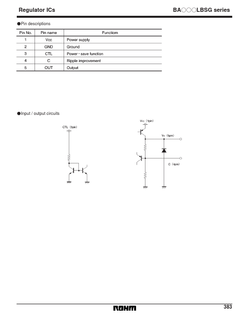 BA028LBSG