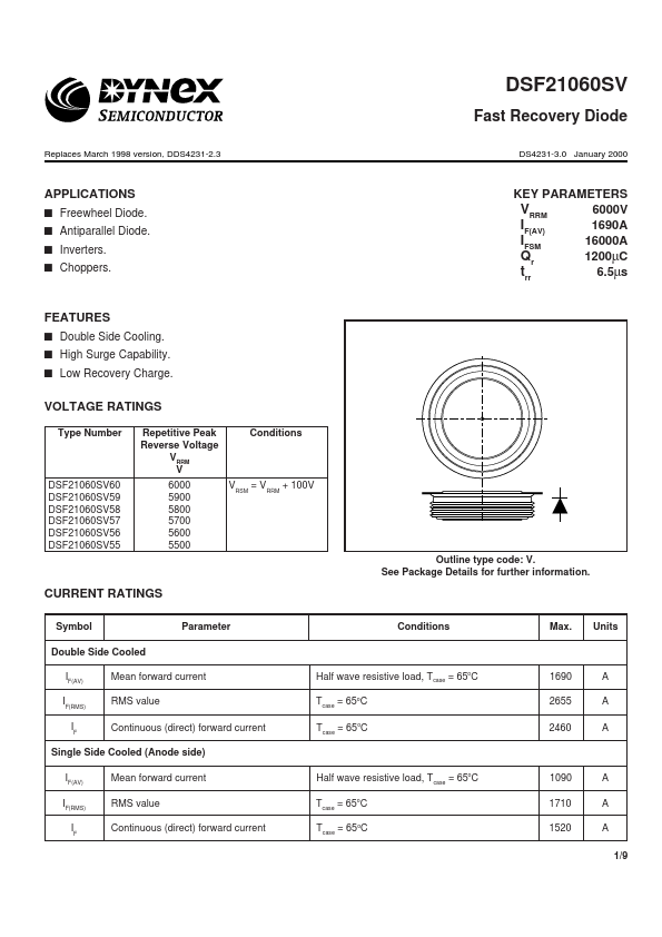 DSF21060SV58