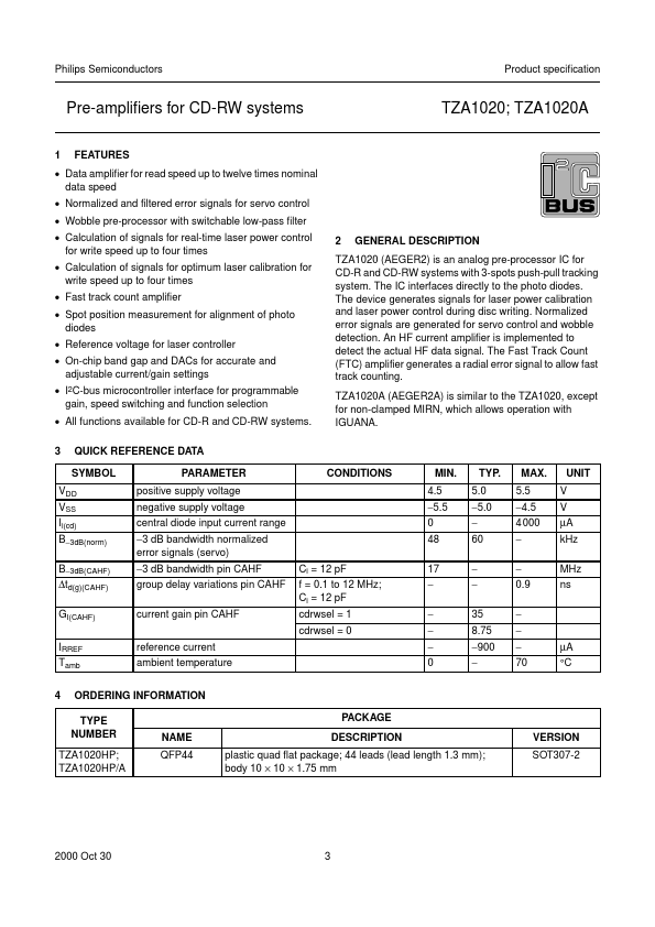 TZA1020