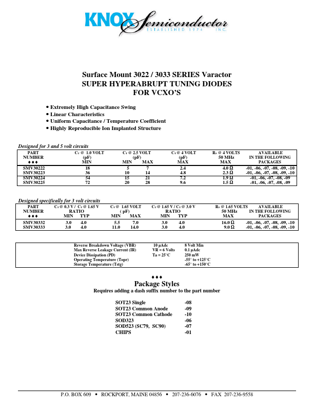 SMV30222