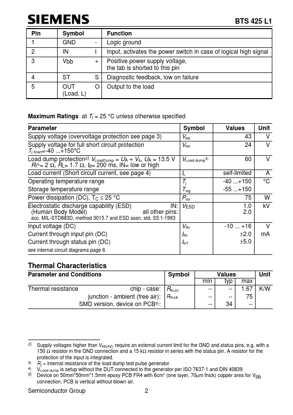 BTS425L1