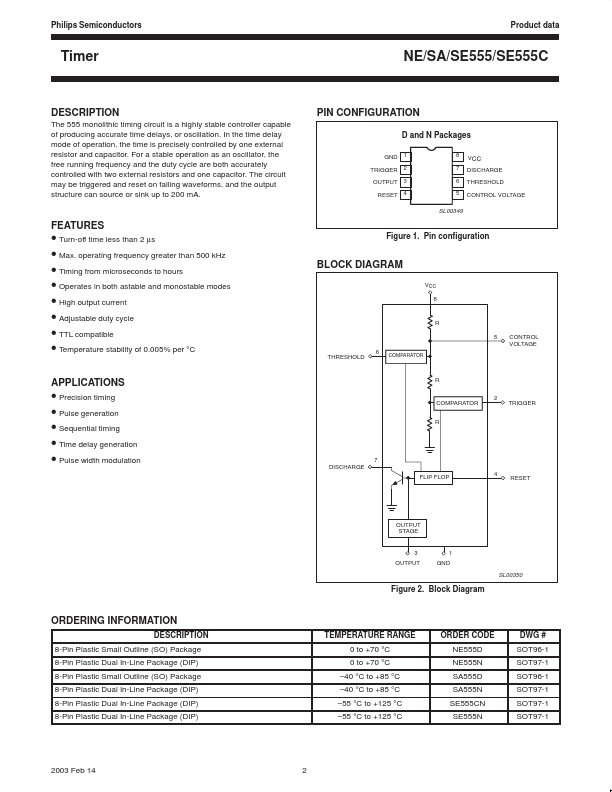 SE555C