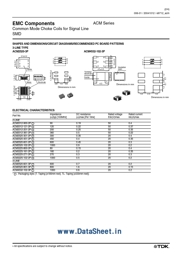 ACM-4532