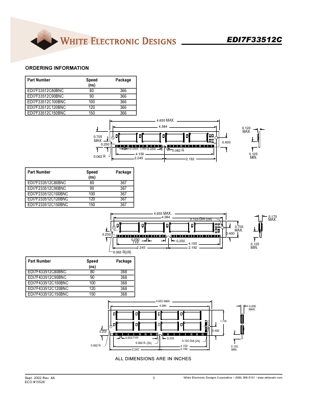 EDI7F33512C