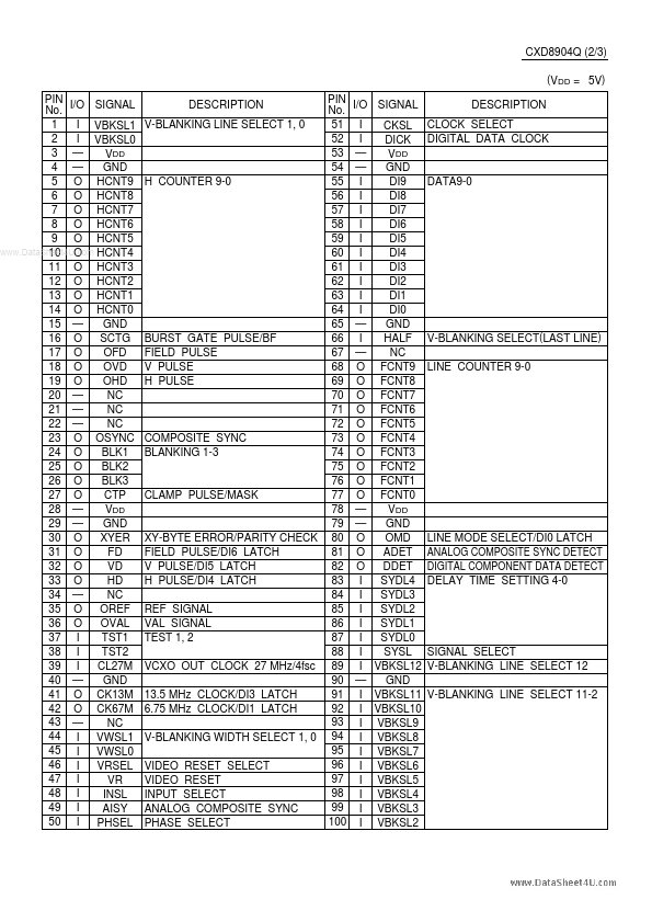 CXD8904Q