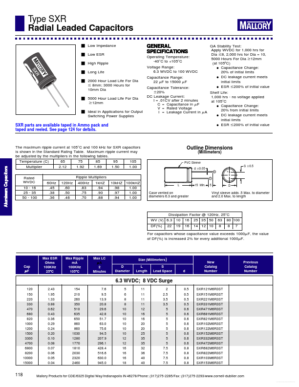 WGR221M1CG18V