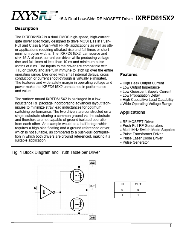 IXRFD615X2