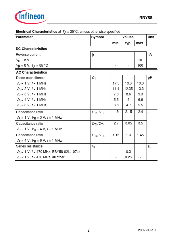 BBY58-03W