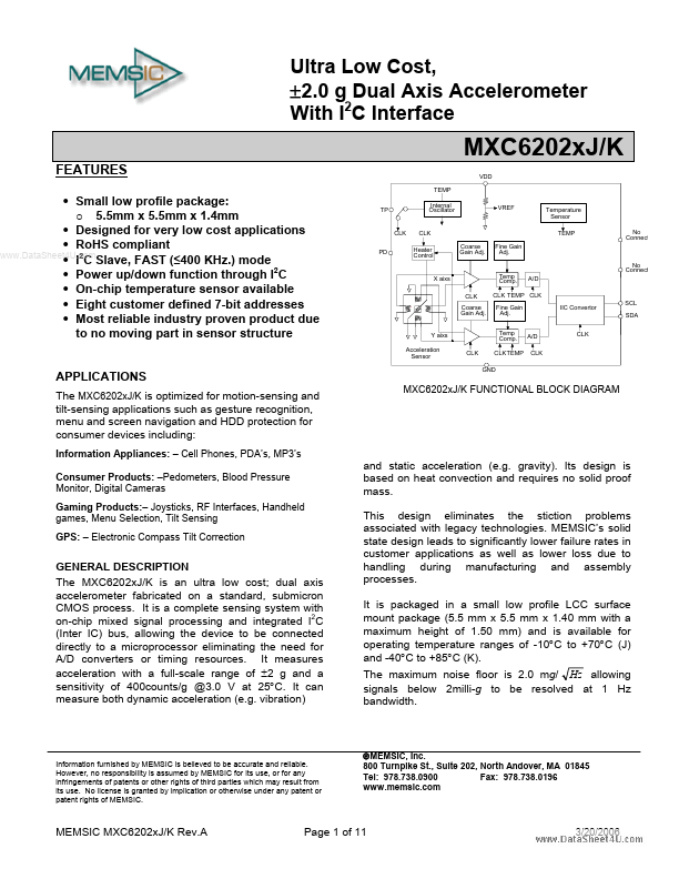 MXC62022J