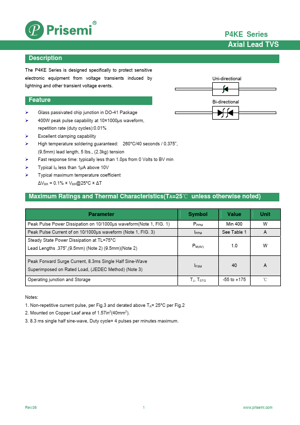 P4KE170CA