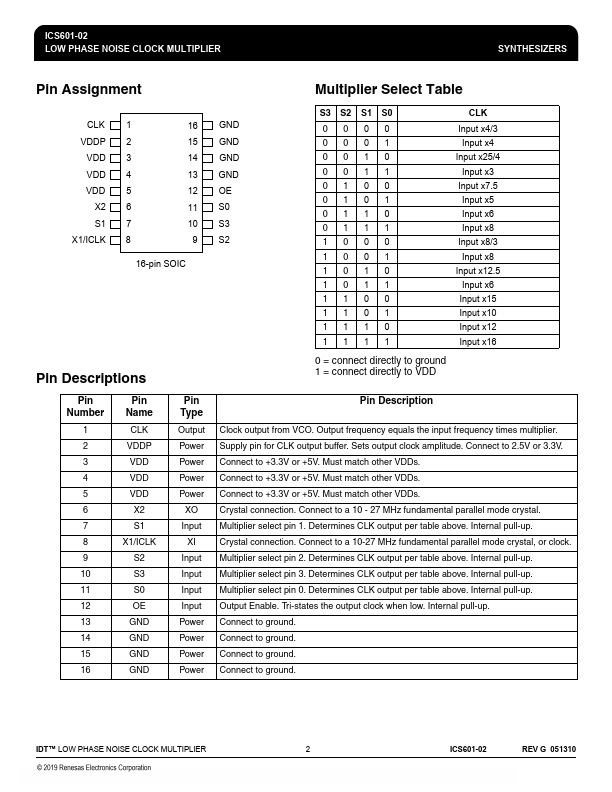 ICS601-02