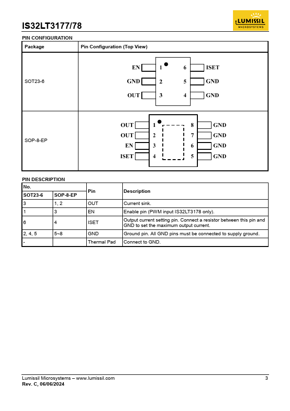 IS32LT3177