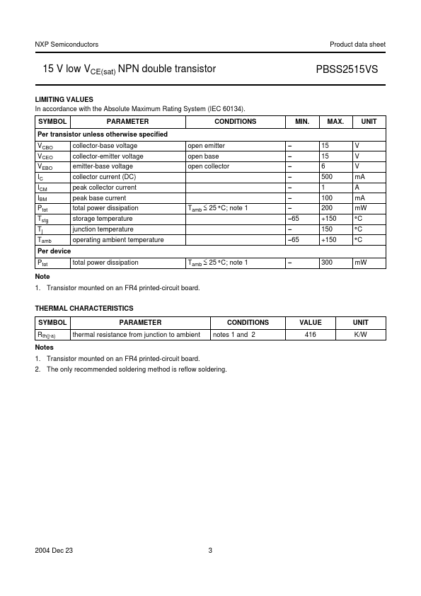 PBSS2515VS