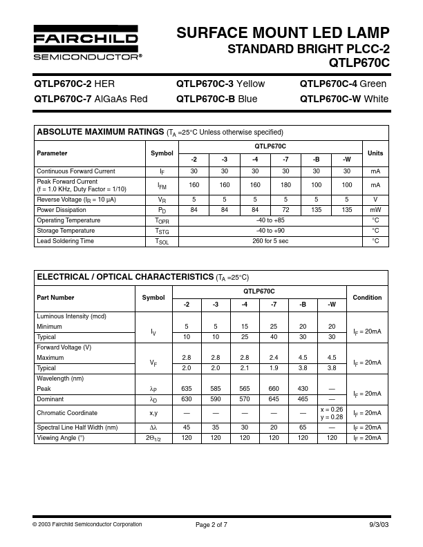 QTLP670C-4