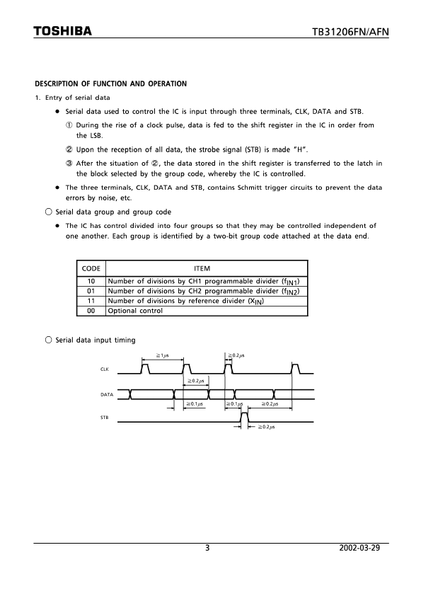 TB31206