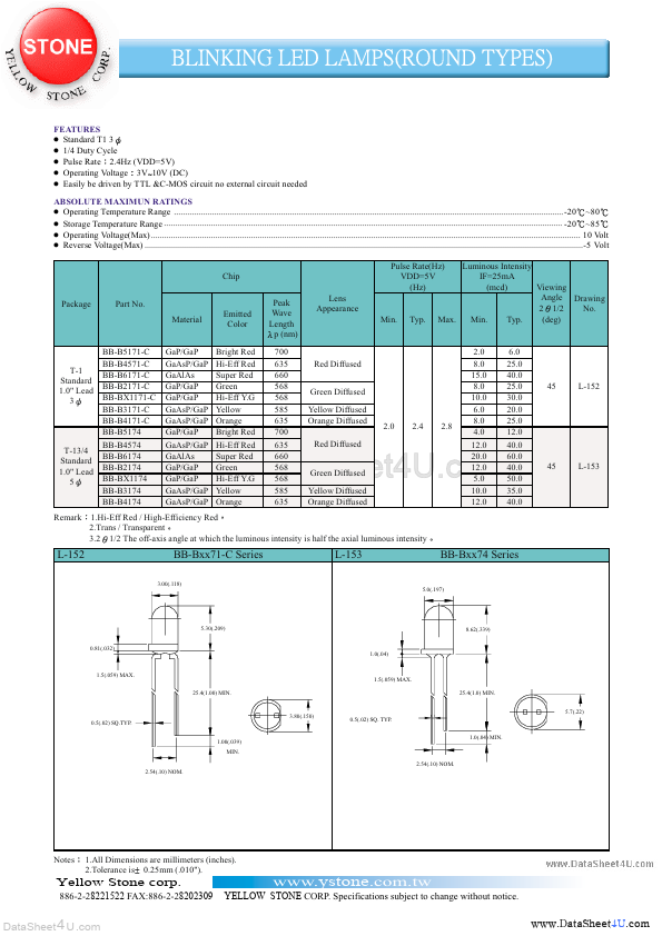 BB-B4174