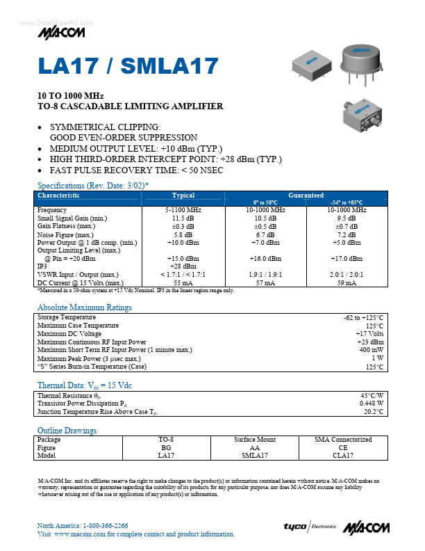 SMLA17