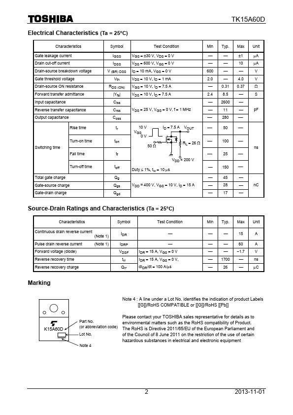 TK15A60D