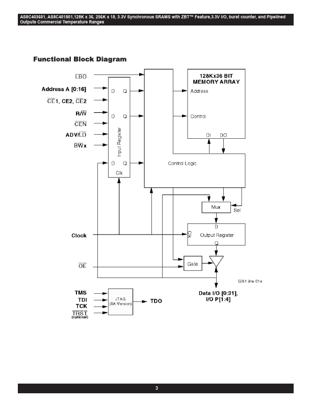 AS8C403601-QC166N