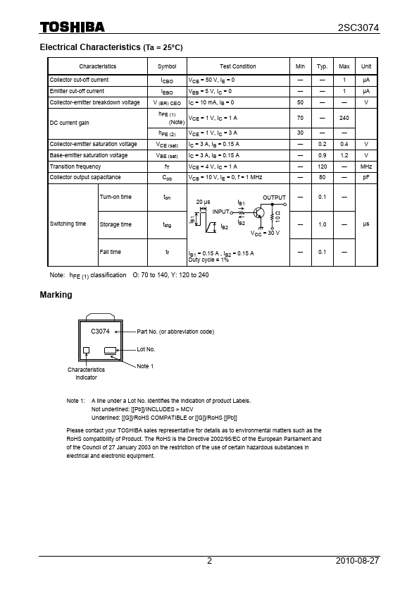 C3074