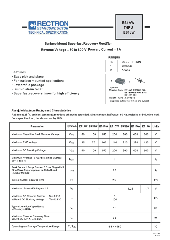 ES1CW