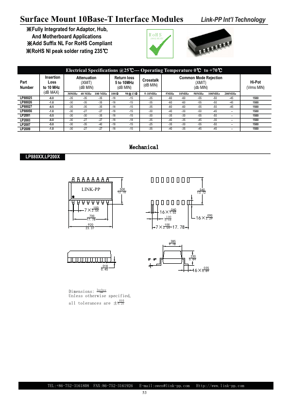 LP88056